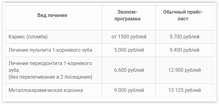 Цены в клинике доктора Осиповой