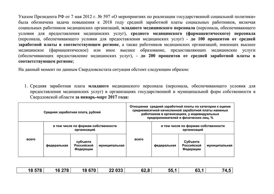 В Свердловске ликвидируют санитарок в целях экономии 3