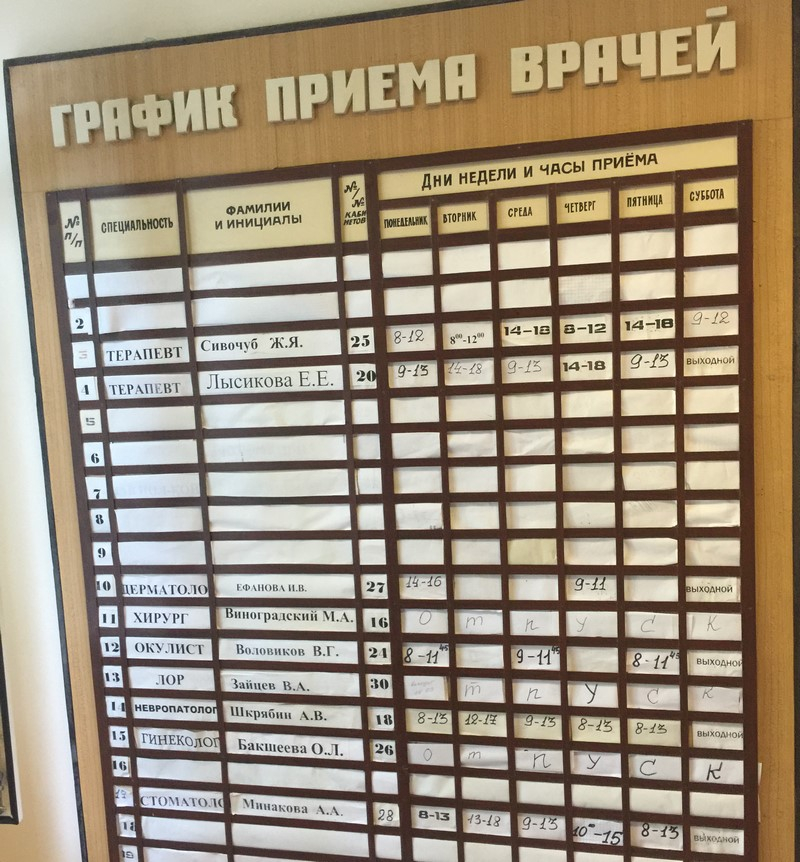 Крымского врача затравили за общение со СМИ, обклеив его дверь распечаткой статьи 7