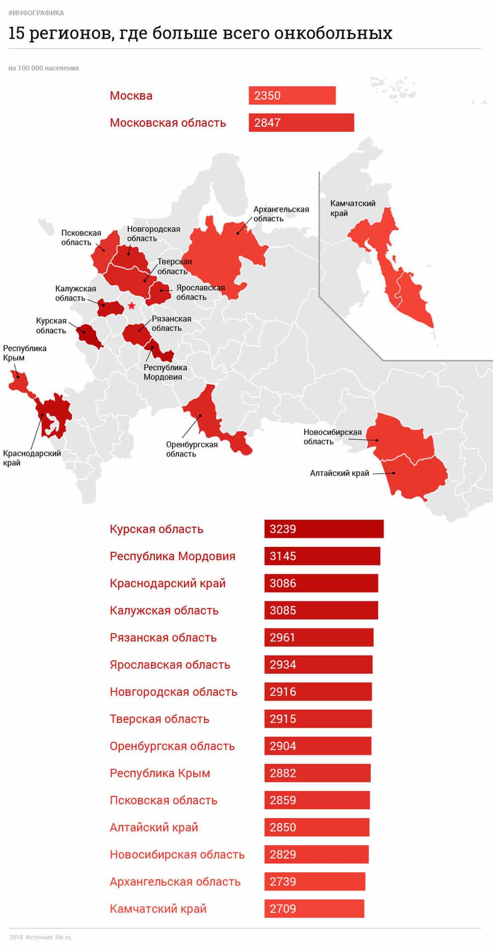 Онкологическая карта России: где больше всего онкобольных