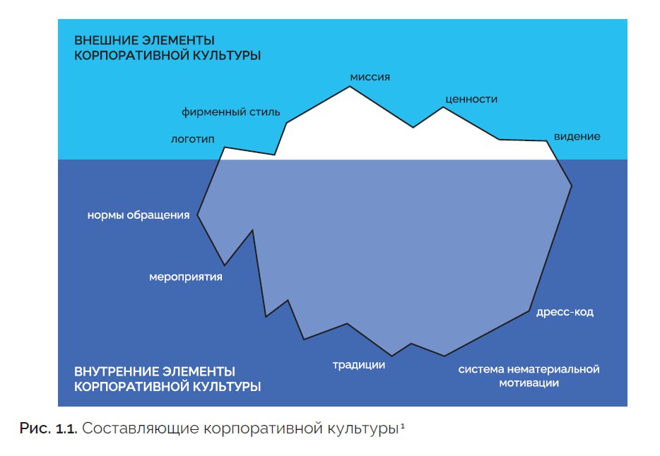 Минздрав выпустил рекомендации по внешнему виду медработников