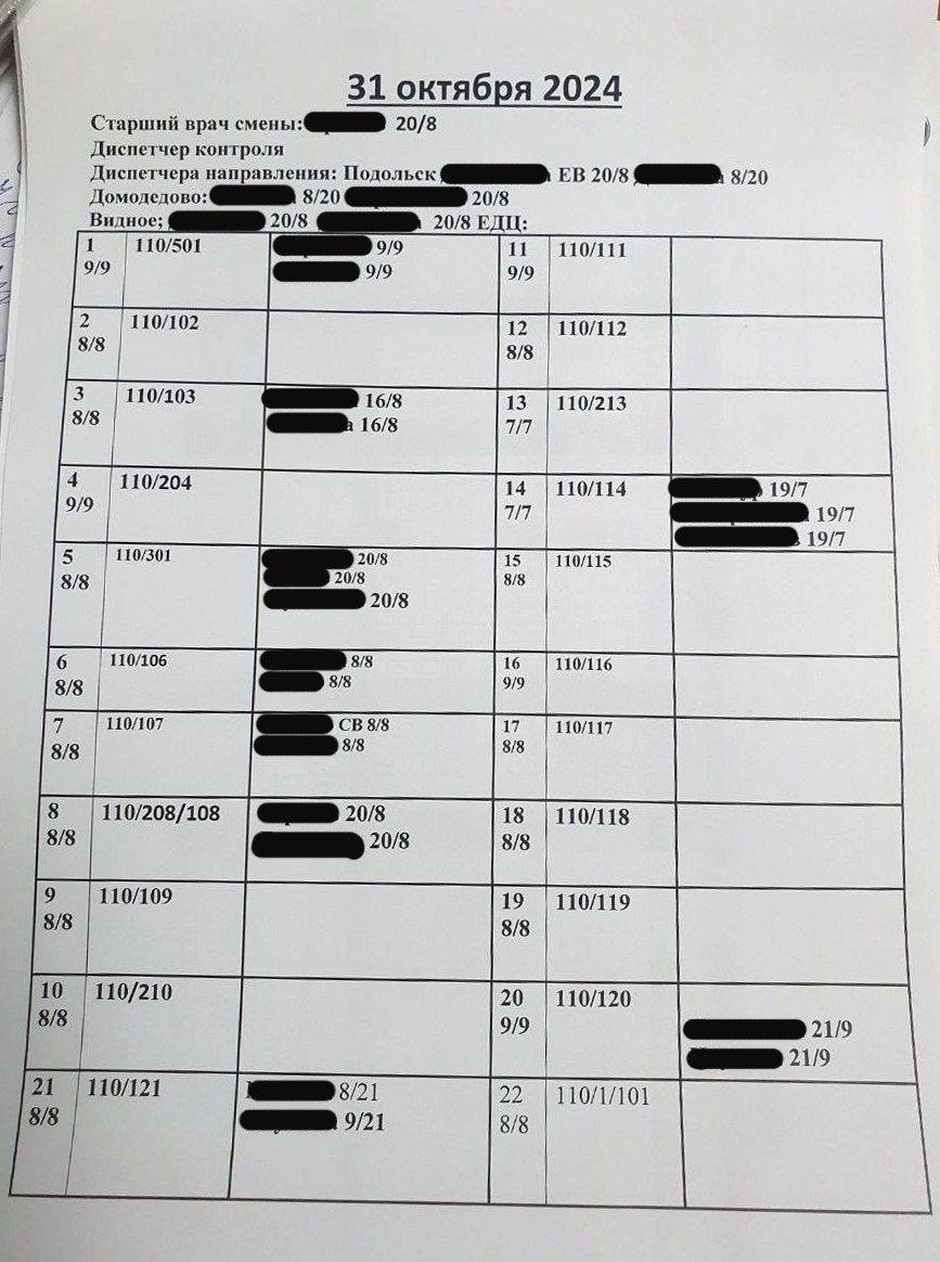 Сотрудники подмосковной скорой помощи начали массово увольняться из-за низких зарплат 2