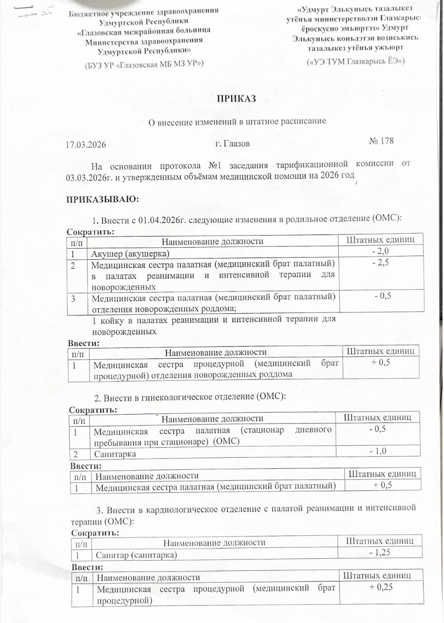 Оргсекретарь профсоюза «Действие» Александр Золотарев опубликовал приказ о сокращении числа ставок в БУЗ УР «Глазовская МБ МЗ УР». Среди сокращенных должностей – врачи, медсестры, акушерки и другие. «На фоне многочисленных оптимистично-радужных отчетов в соцсетях о достижениях чиновников в сфере здравоохранения региона, как-то незамеченной осталась информация об очередном сокращении медицинских ставок в Глазовской межрайонной больнице с 1 апреля 2026 года», – отмечает он.