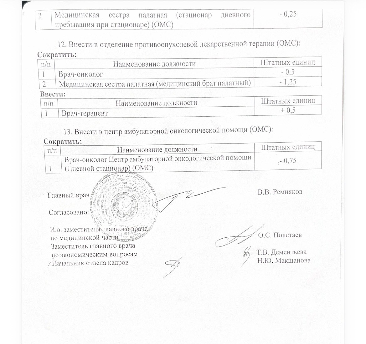 В Минздраве Удмуртии прокомментировали информации о массовом сокращении ставок в районной больнице 3