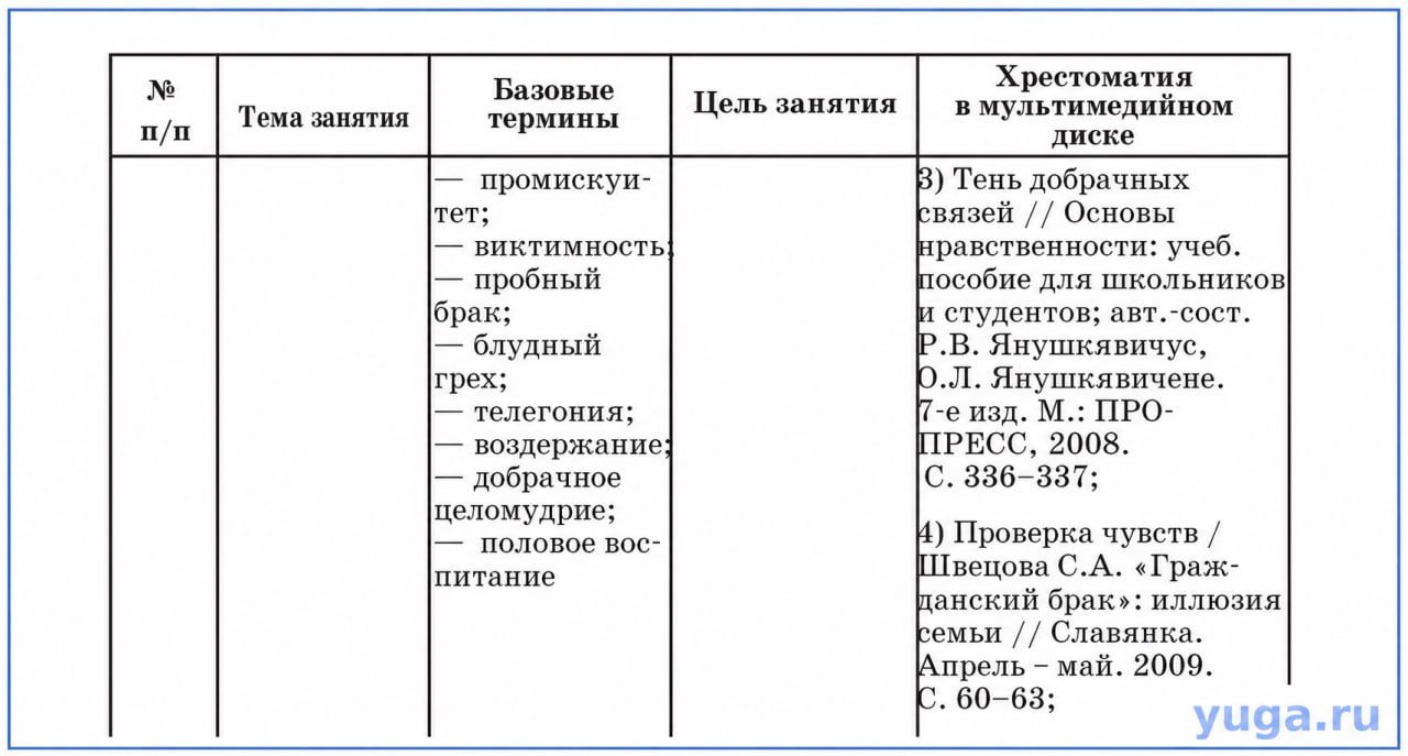 Кубанским преподавателям предложили рассказывать школьникам, что внутриматочные спирали и гормональные препараты для контрацепции — это «безответственность» перед государством